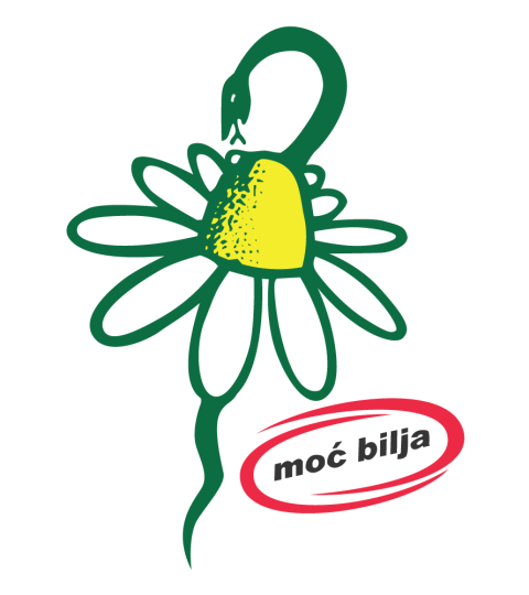 The Institute for Medicinal Plant Research "Dr. Josif Pančić"